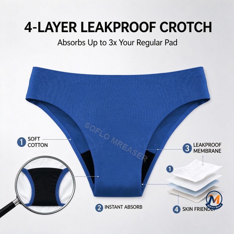Women Leakproof Underwear Peri - Period Panty Absorbent recension och pris