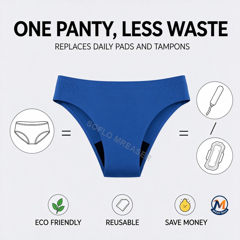 Women Leakproof Underwear Peri - Period Panty Absorbent recension och pris